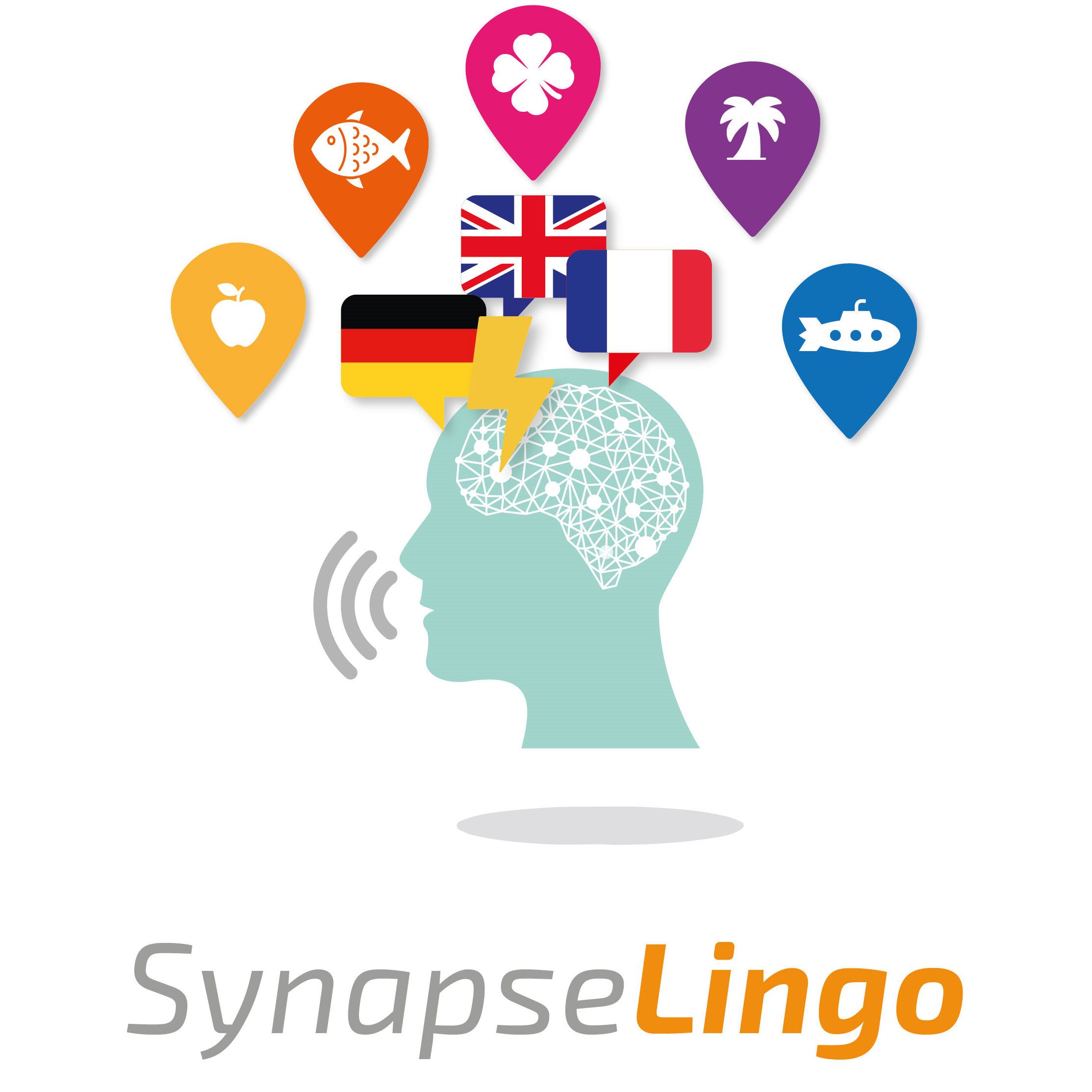 SynapseLingo Lær tysk cover art